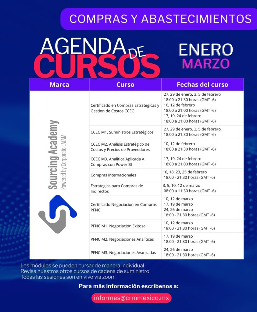 cursos compras y abastecimiento