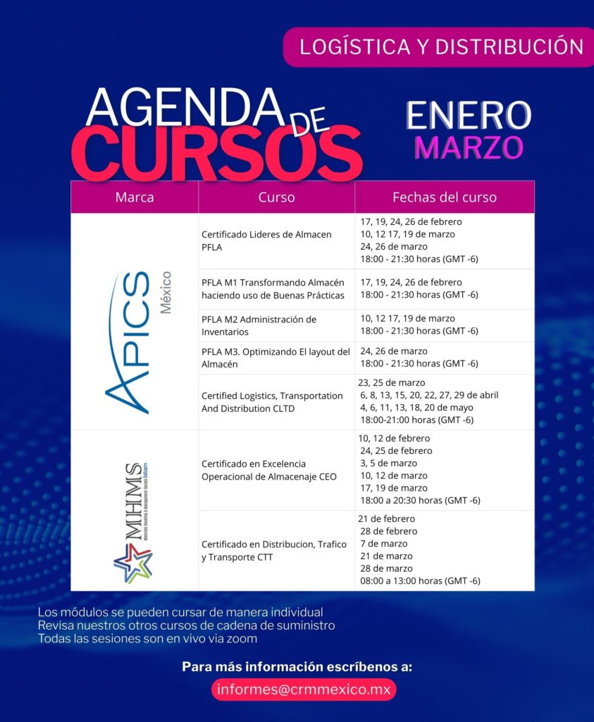 Logística y distribución