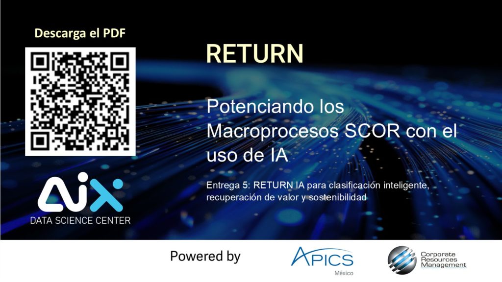 5. RETURN Potenciando los Macroprocesos SCOR con el uso de IA