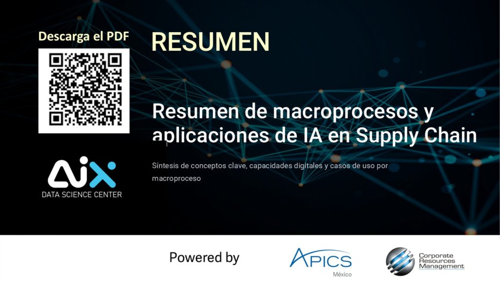 8. Reporte final SCOR