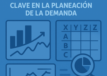 Análisis ABC-XYZ_ Cl Análisis ABC-XYZ_ Cl